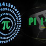 Pi123: Unveiling the Mathematical Marvel