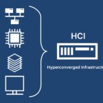 Hyperconverged