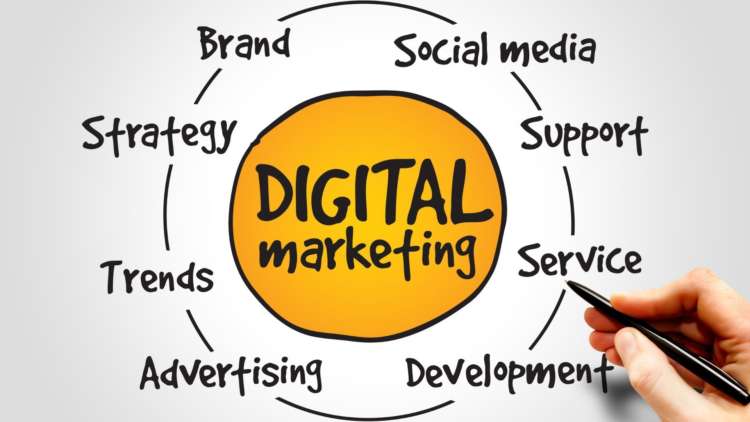 the Best Marketing Services for Your Business