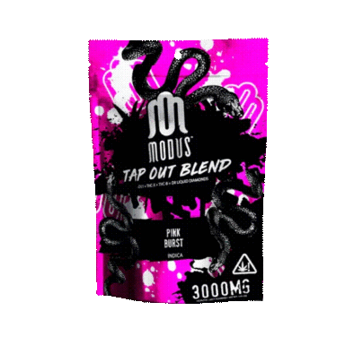 CBD Gummies Brands