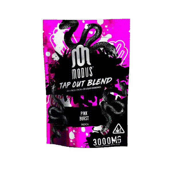 CBD Gummies Brands