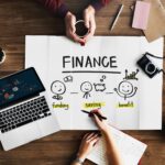 Business Finance