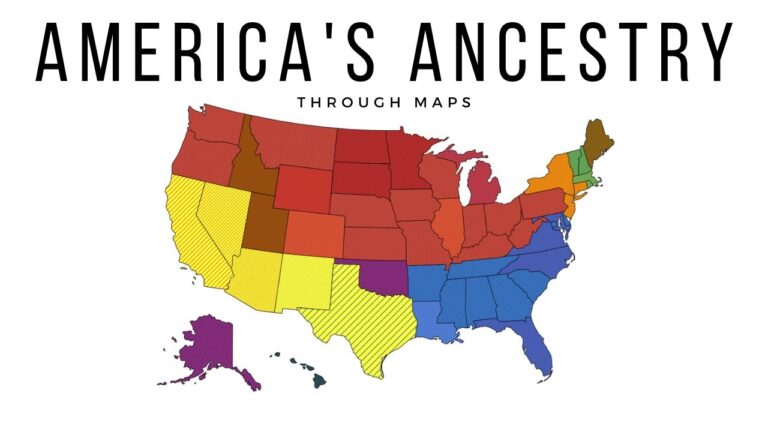 American Ancestry