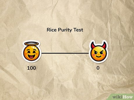 Rice Purity Test