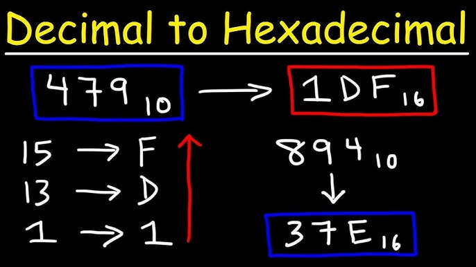 Decimal to Hex Converter in Niagara 4 Tridium